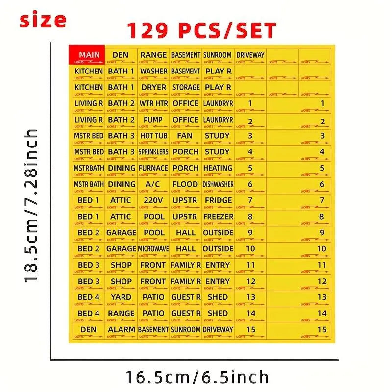 Circuit Breaker Box Labels